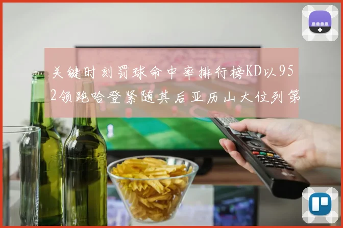 关键时刻罚球命中率排行榜KD以952领跑哈登紧随其后亚历山大位列第六